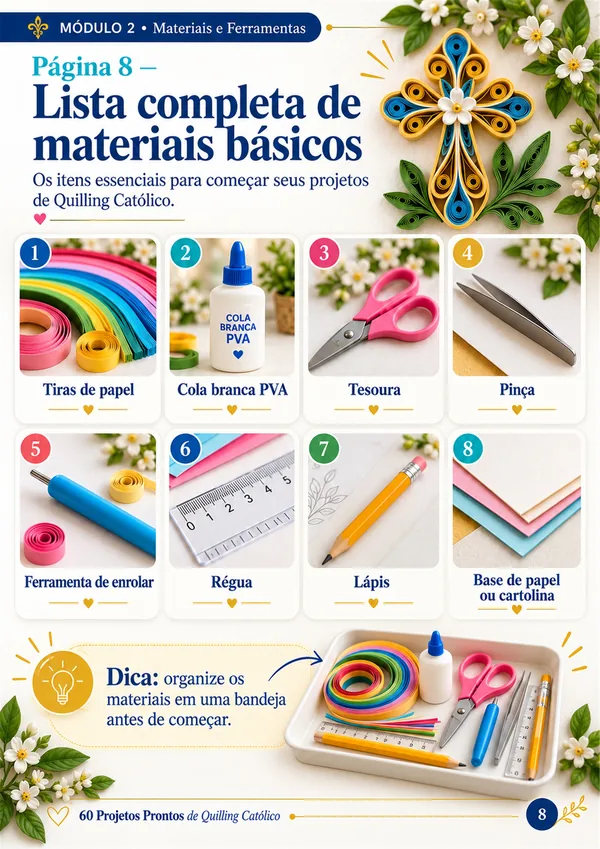Página real do material: Lista de materiais básicos